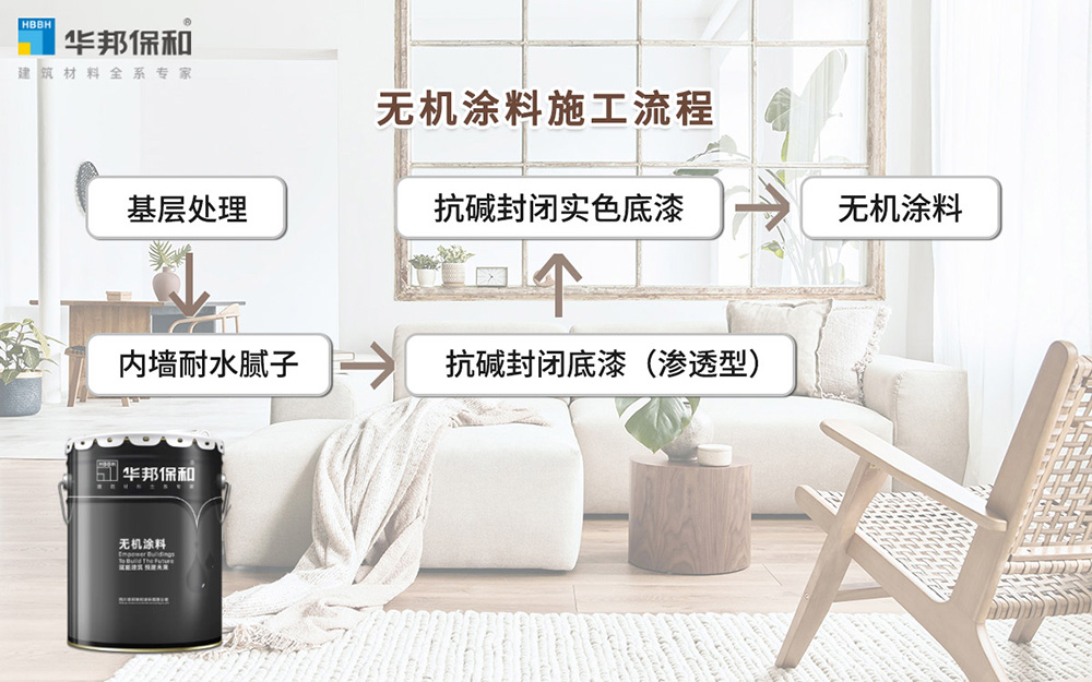 华邦保和无机涂料施工工艺 华邦保和无机涂料施工工艺