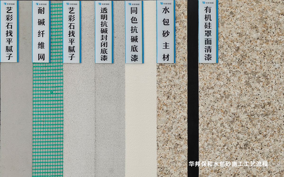 华邦保和水包砂施工流程