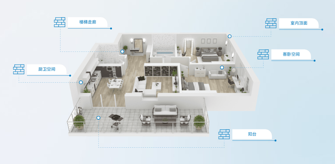 华邦保和内墙解决方案 华邦保和内墙解决方案